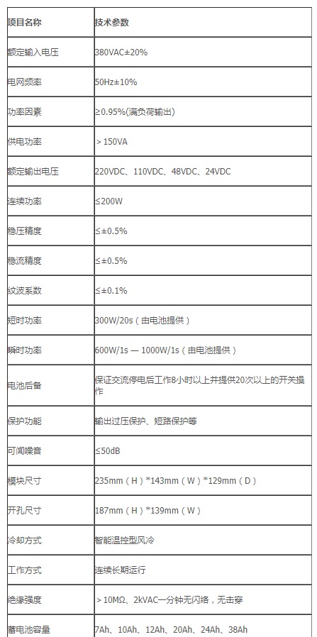 堃能直流屏分布式