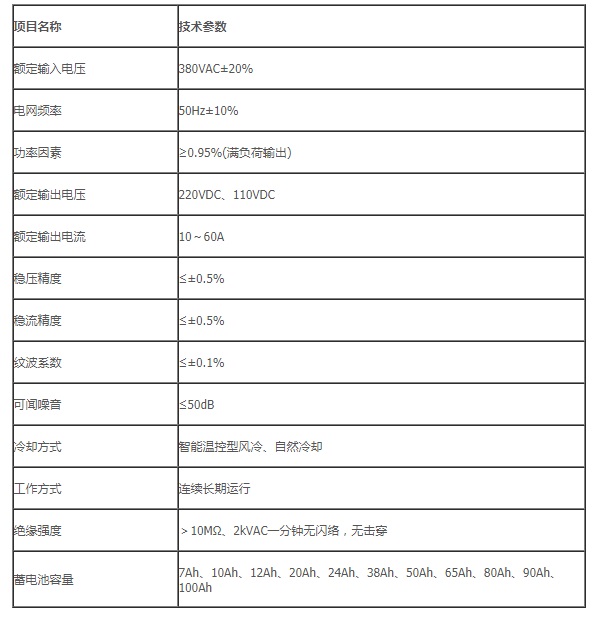 堃能直流屏小型一体柜式系统