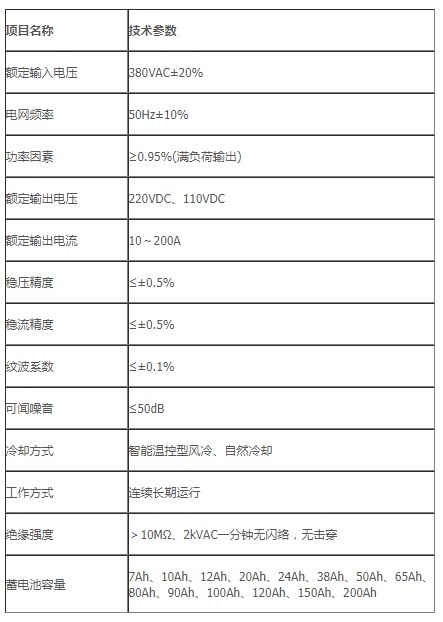 堃能直流屏充馈电一屏式系统