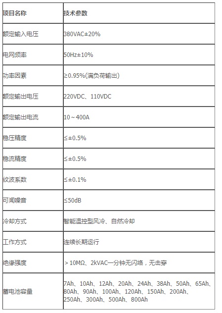 堃能直流屏充馈分屏式系统