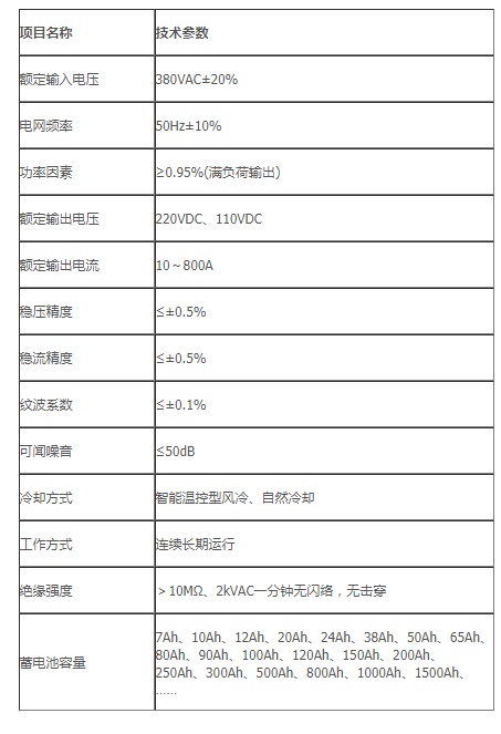 堃能直流屏双充双电式系统