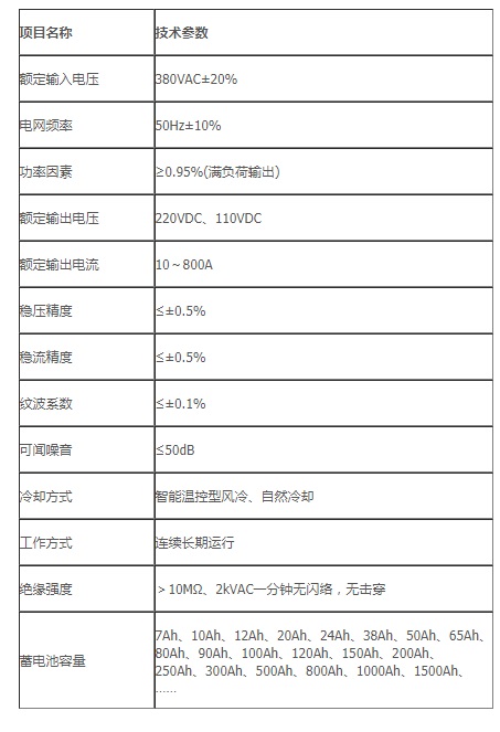 堃能直流屏双充双电式系统