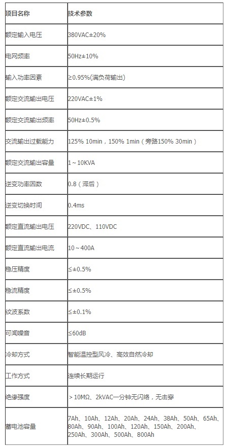 堃能直流屏交直流一体化系统