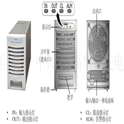 中兴通信电源ZXD2400 50A整流模块