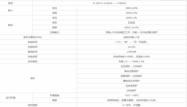 汇贤EPS电源YL系列