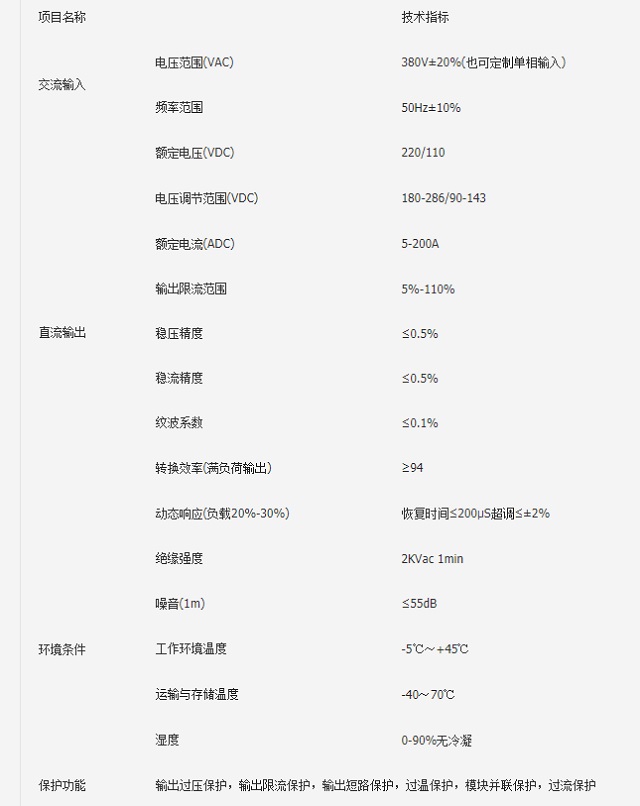 邦世迅直流屏GZDW-40AH