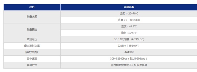 纵横动环监控无线温湿度传感器