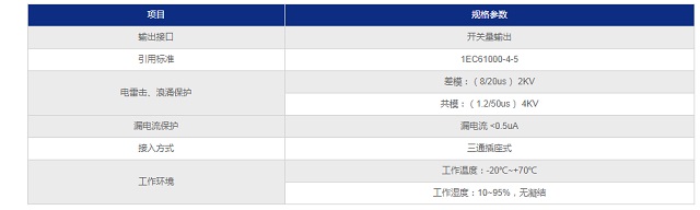 纵横动力环境监控单相市电通断检测模块