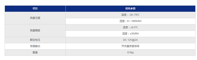 纵横动力环境监控系统开关量型温湿度传感器