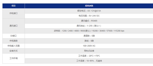 纵横机房环境监控多路市电监测模块