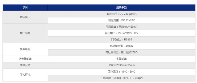 纵横机房监控粉尘探测器