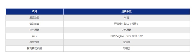 纵横动环监控系统点式泄漏探测器