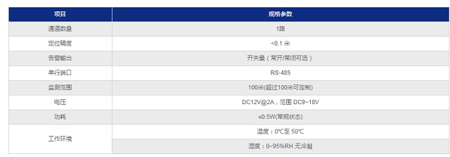 纵横机房环境监控系统定位式泄漏探测器