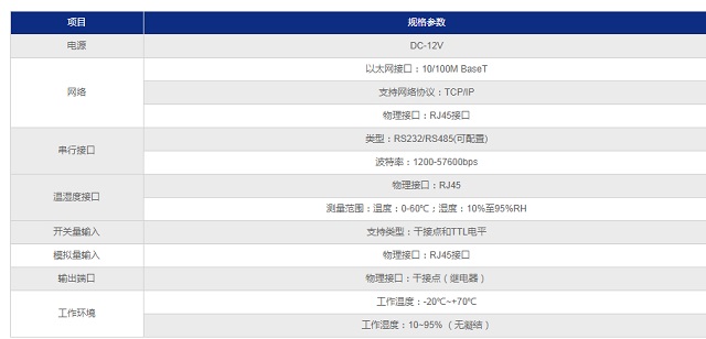 纵横动环监控UPSite系列采集主机