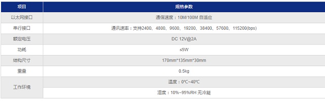 纵横机房监控系统网络型空调远程控制器