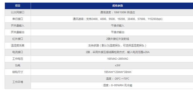 纵横动环监控空调切换器