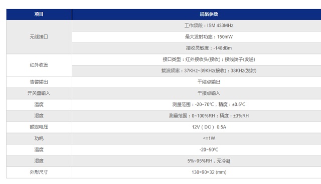 纵横机房监控无线空调控制器