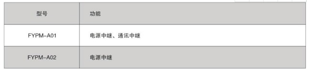 亚川消防设备电源监控FYPM-A01/02区域分机