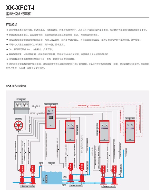 徐开消防巡检柜XK-XFCT-I系列