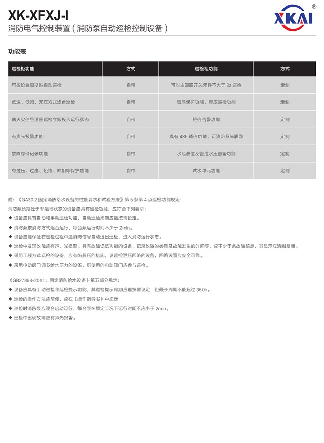 徐开XK-XFXJ-I消防泵自动巡检控制设备