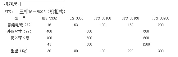 恒电三相STS静态转换开关