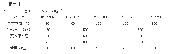 恒电三相STS静态转换开关