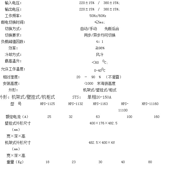 恒电25-160A单相STS静态转换开关