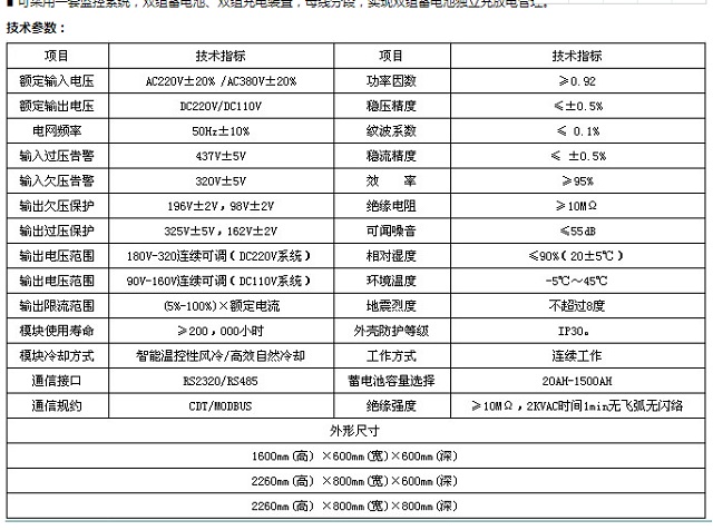 沃德嘉直流屏WDJ-GZDW5大型智能高频开关直流电源系统