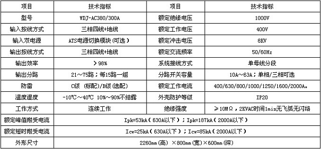 沃德嘉直流屏WDJ-AC380系列智能型交流屏