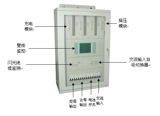 安泰直流屏ANT壁挂电源系统