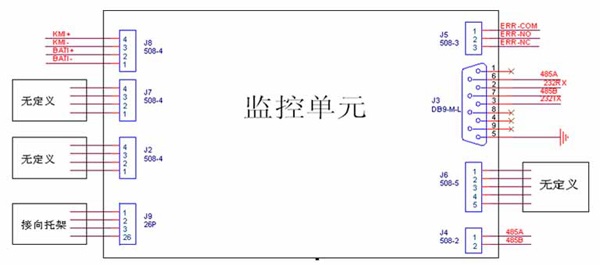 安泰直流屏ANT壁挂电源系统