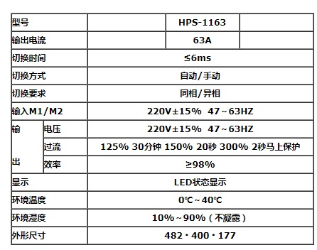 艾斯捷STS静态旁路开关HPS-1163