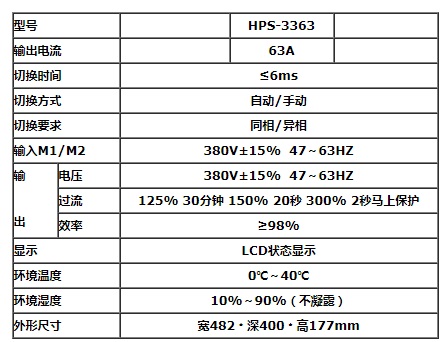 艾斯捷STS静态旁路开关HPS-3363