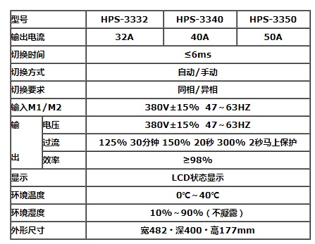 艾斯捷STS静态旁路开关HPS-3340/3350