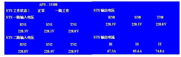 艾斯捷STS静态旁路开关APS-33300