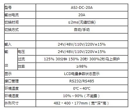 艾斯捷STS静态旁路开关直流双电源转换开关ASJ-DC-20A