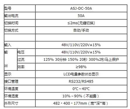 艾斯捷STS静态旁路开关直流双电源转换开关ASJ-DC-50A