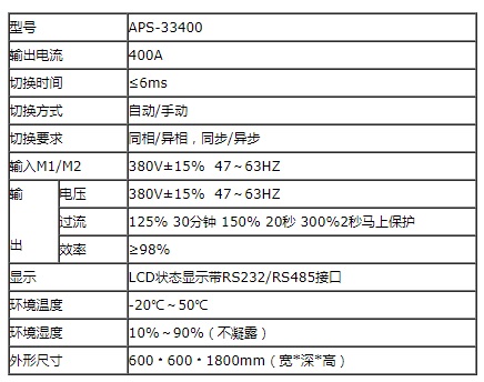 艾斯捷STS静态旁路开关APS-33400(400A)