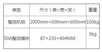 菲富特通信电源FFT500-XT