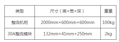 菲富特通信电源FFT90-XT