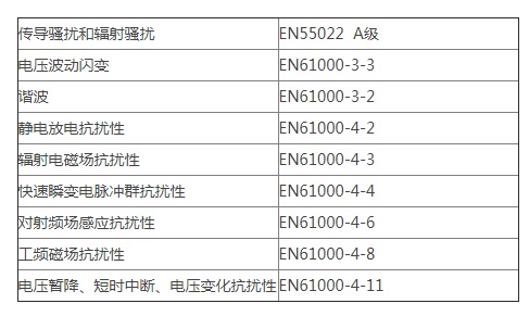 菲富特通信电源模块FFT4850A