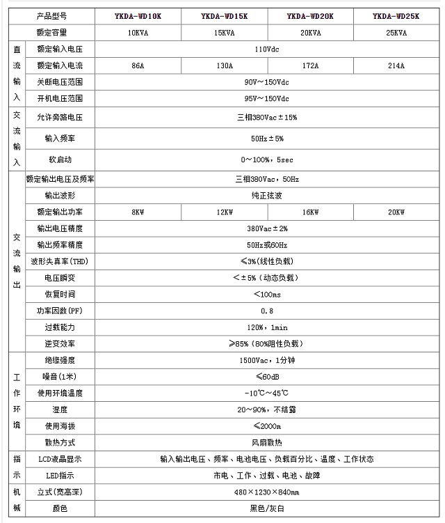 邮科逆变电源YKDA-WD(110/380)系列三相逆变电源