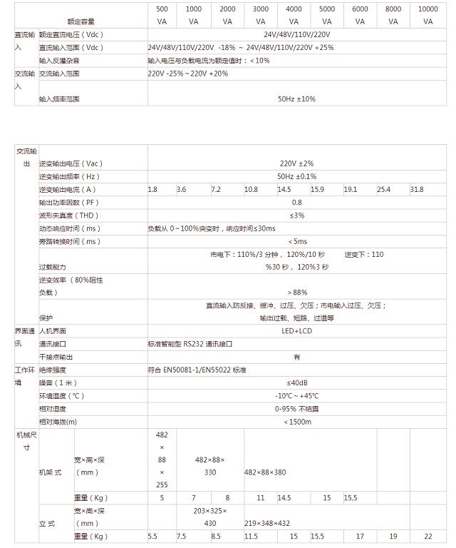博舜高频电力逆变电源