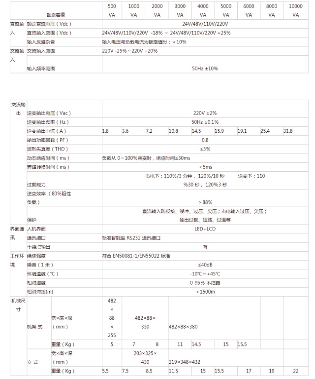 博舜高频电力逆变电源