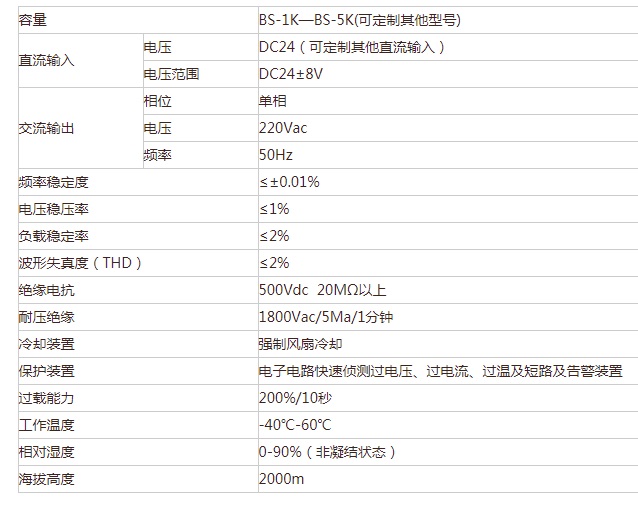 博舜军用逆变电源