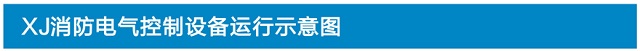 邑美XJ系列智能消防泵巡检柜