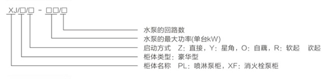 邑美XJ/XF(PL)系列水泵控制柜