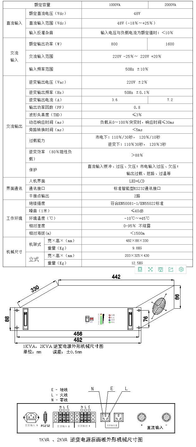 鑫隆源逆变电源DC48V/AC220V 1KVA-2KVA带负载比例