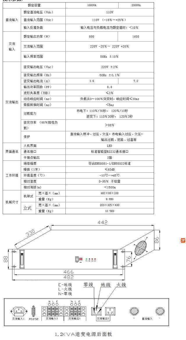 鑫隆源逆变电源DC110V/AC220V 1KVA-2KVA标准机架式