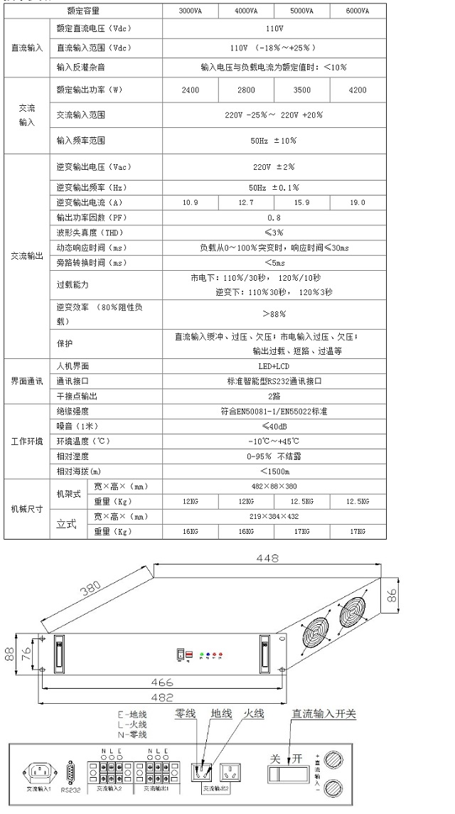 鑫隆源逆变电源DC110V/AC220V 3KVA-6KVA标准机架式